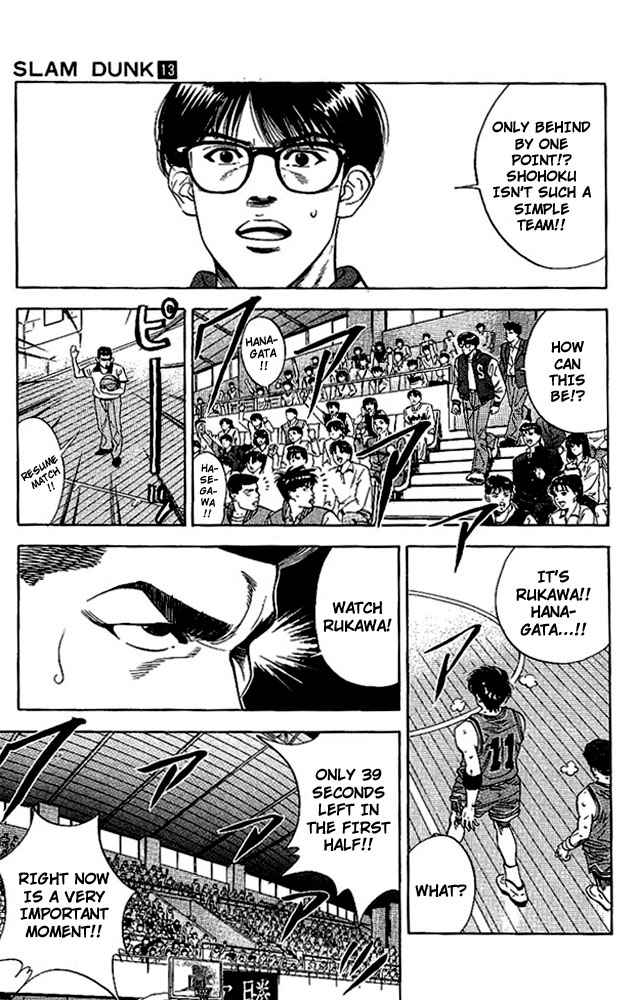 Slam Dunk Chap 114 - Next Chap 115