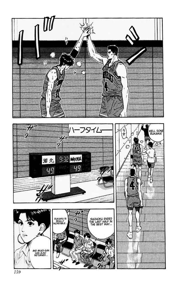 Slam Dunk Chap 115 - Next Chap 116