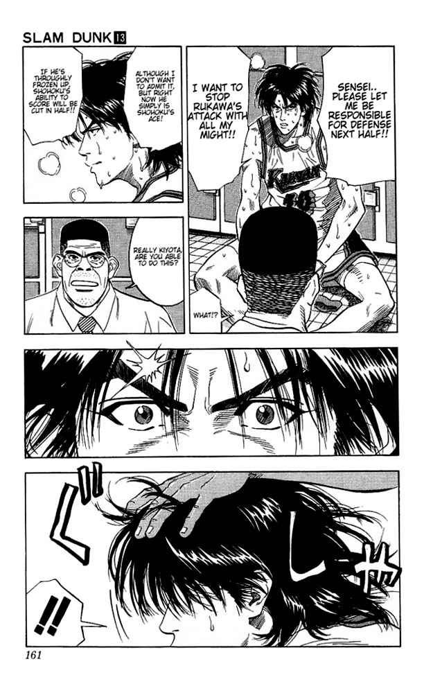 Slam Dunk Chap 115 - Next Chap 116