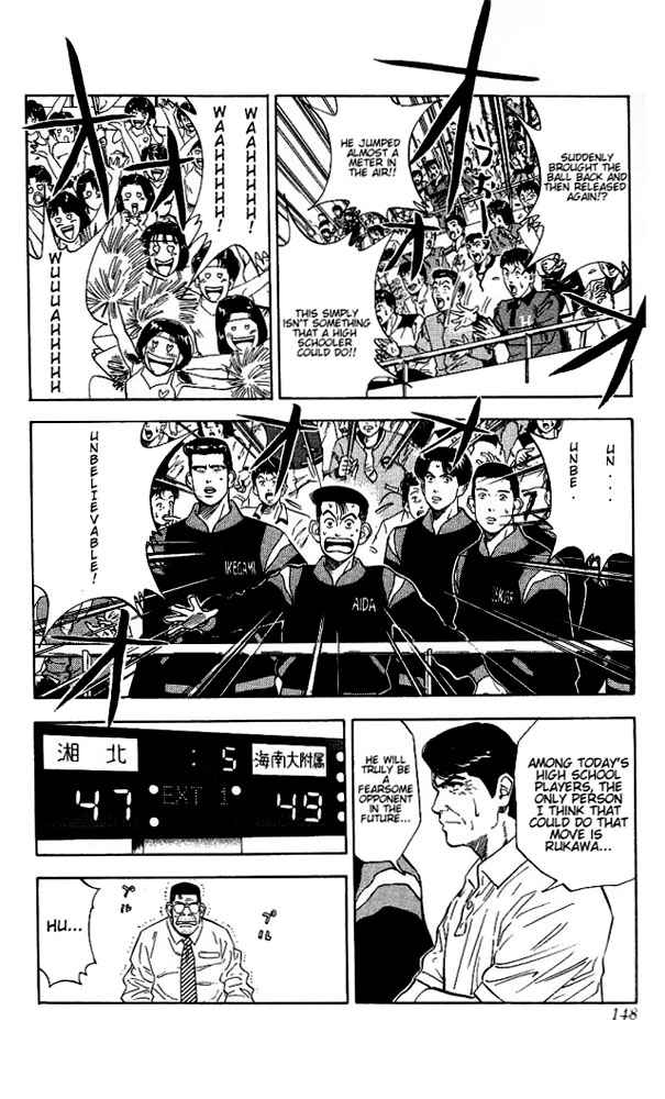 Slam Dunk Chap 115 - Next Chap 116