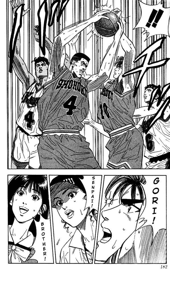 Slam Dunk Chap 116 - Next Chap 117