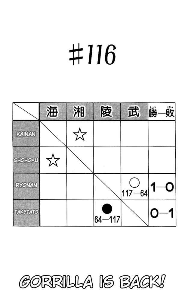 Slam Dunk Chap 116 - Next Chap 117