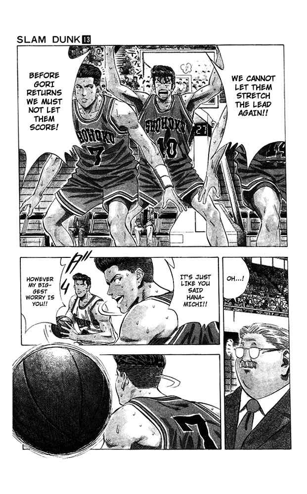 Slam Dunk Chap 112 - Next Chap 113