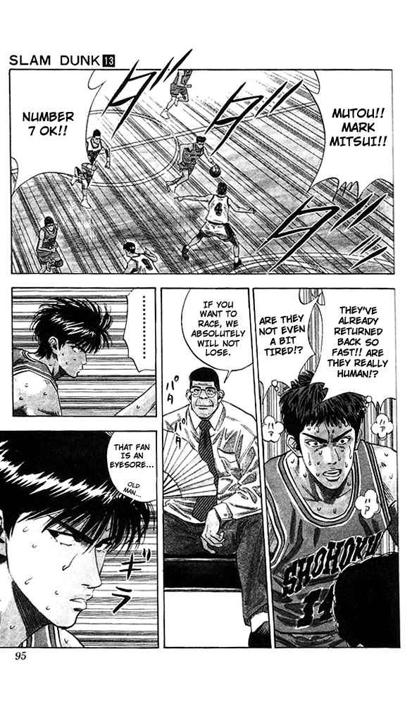 Slam Dunk Chap 112 - Next Chap 113