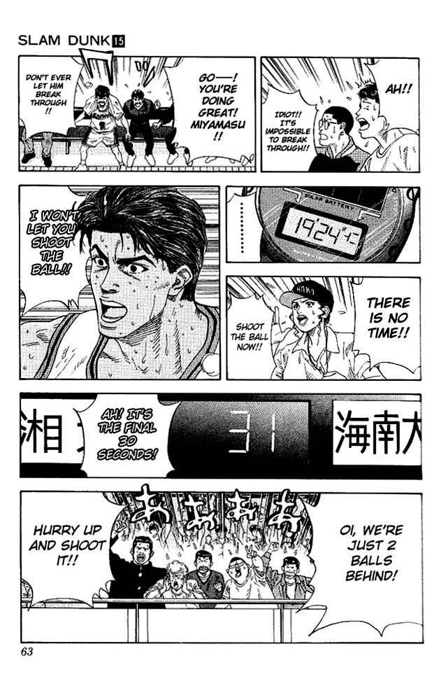 Slam Dunk Chap 128 - Next Chap 129
