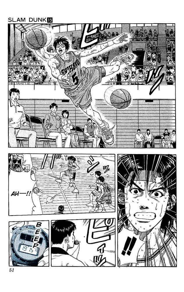Slam Dunk Chap 128 - Next Chap 129