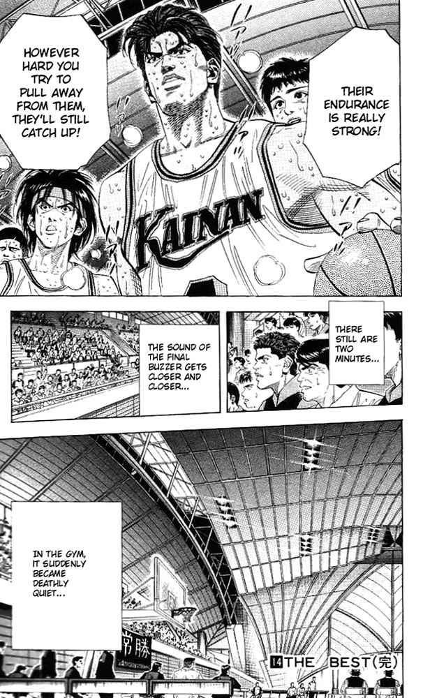 Slam Dunk Chap 125 - Next Chap 126