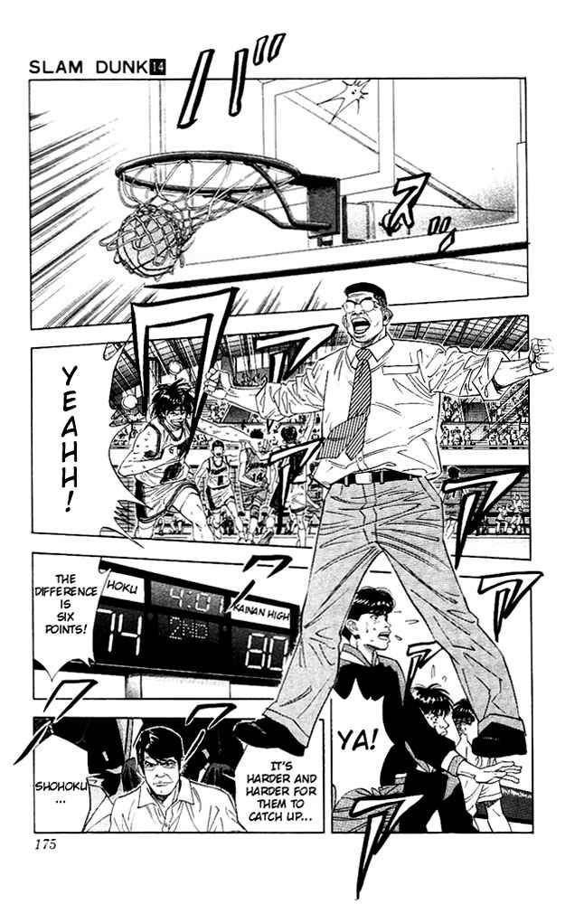 Slam Dunk Chap 125 - Next Chap 126