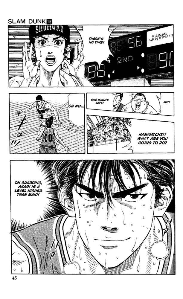 Slam Dunk Chap 127 - Next Chap 128
