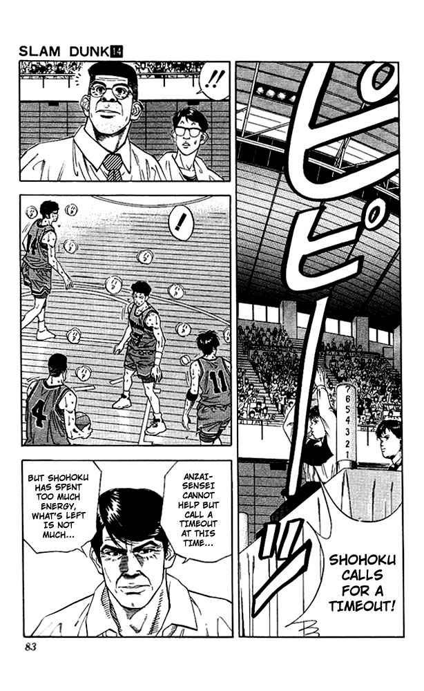 Slam Dunk Chap 120 - Next Chap 121