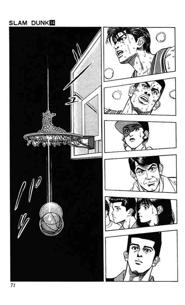 Slam Dunk Chap 120 - Next Chap 121