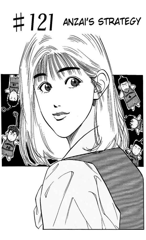 Slam Dunk Chap 121 - Next Chap 122