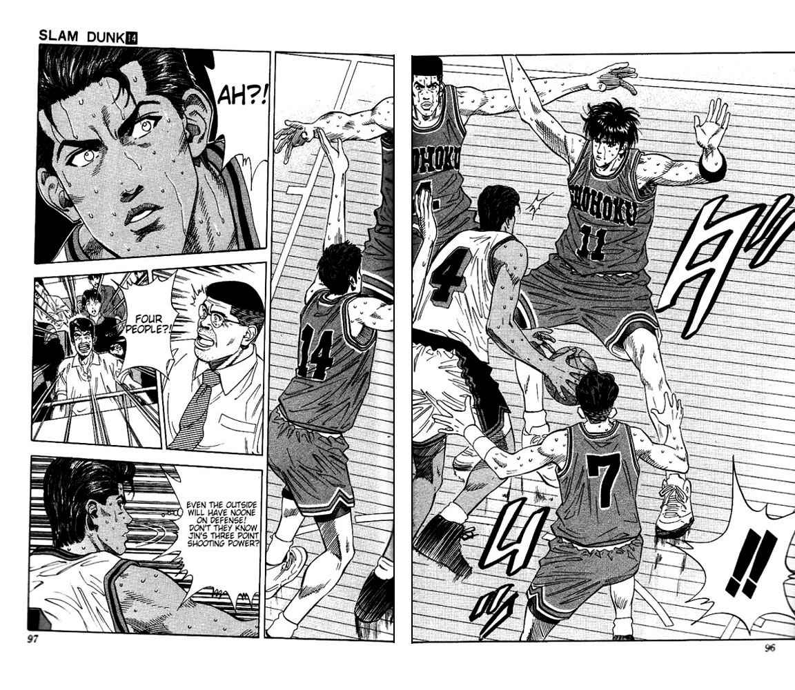Slam Dunk Chap 121 - Next Chap 122