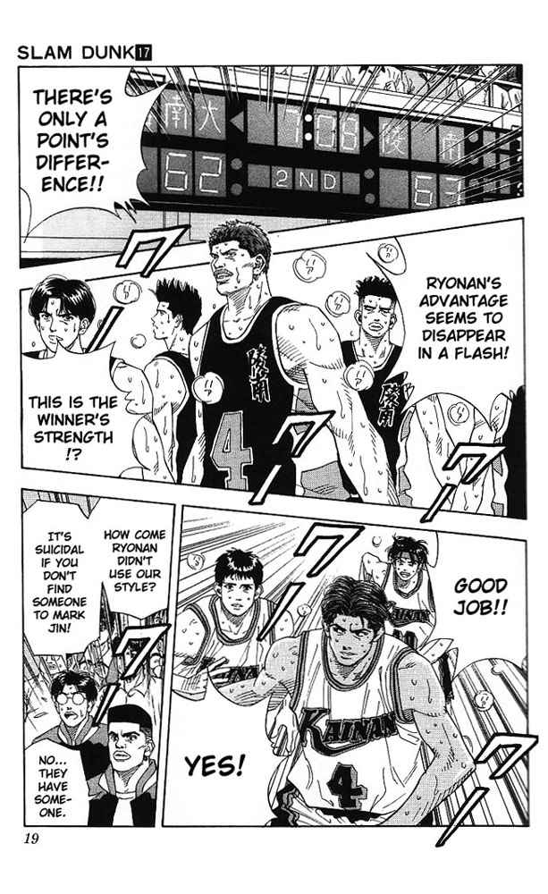 Slam Dunk Chap 144 - Next Chap 145
