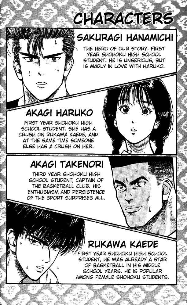 Slam Dunk Chap 144 - Next Chap 145
