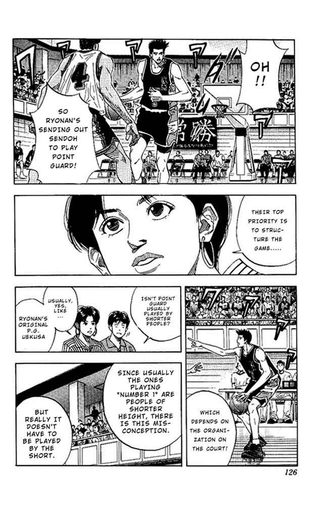 Slam Dunk Chap 141 - Next Chap 142