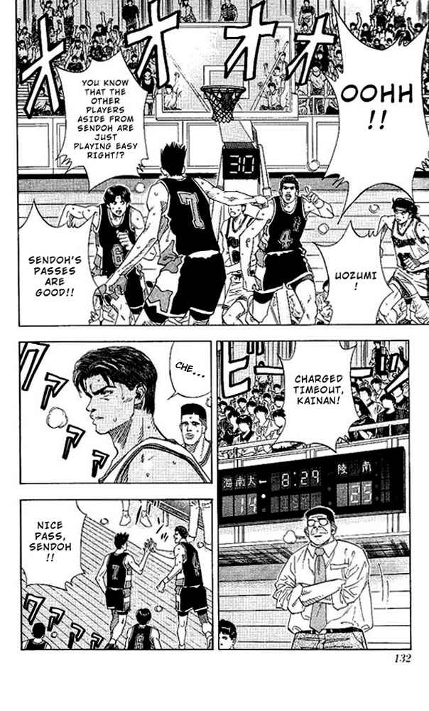Slam Dunk Chap 141 - Next Chap 142