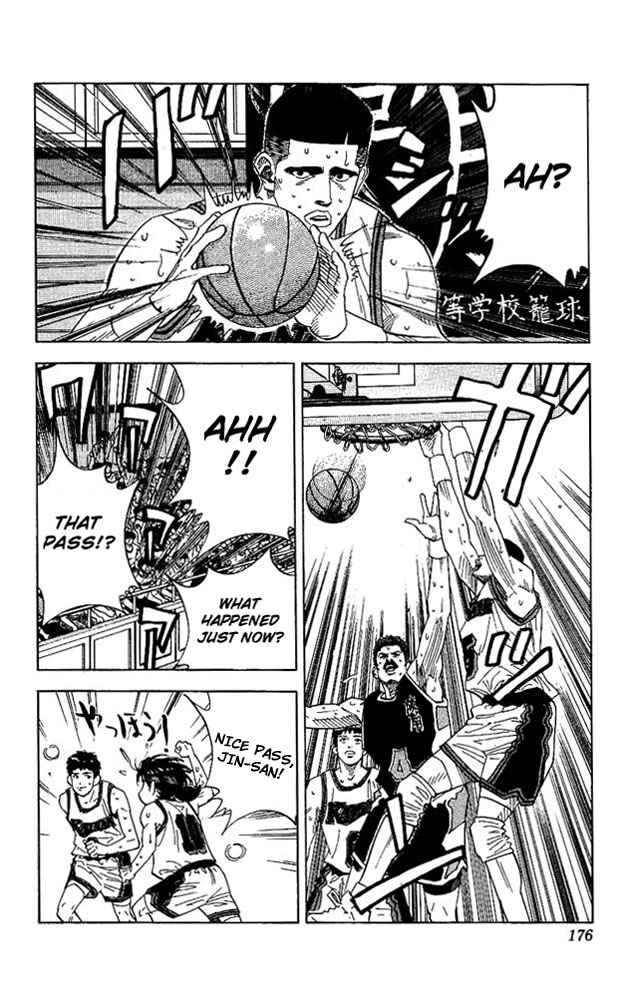 Slam Dunk Chap 143 - Next Chap 144