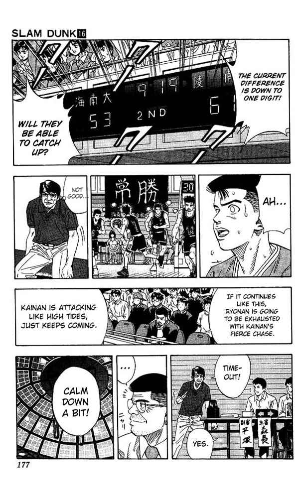 Slam Dunk Chap 143 - Next Chap 144
