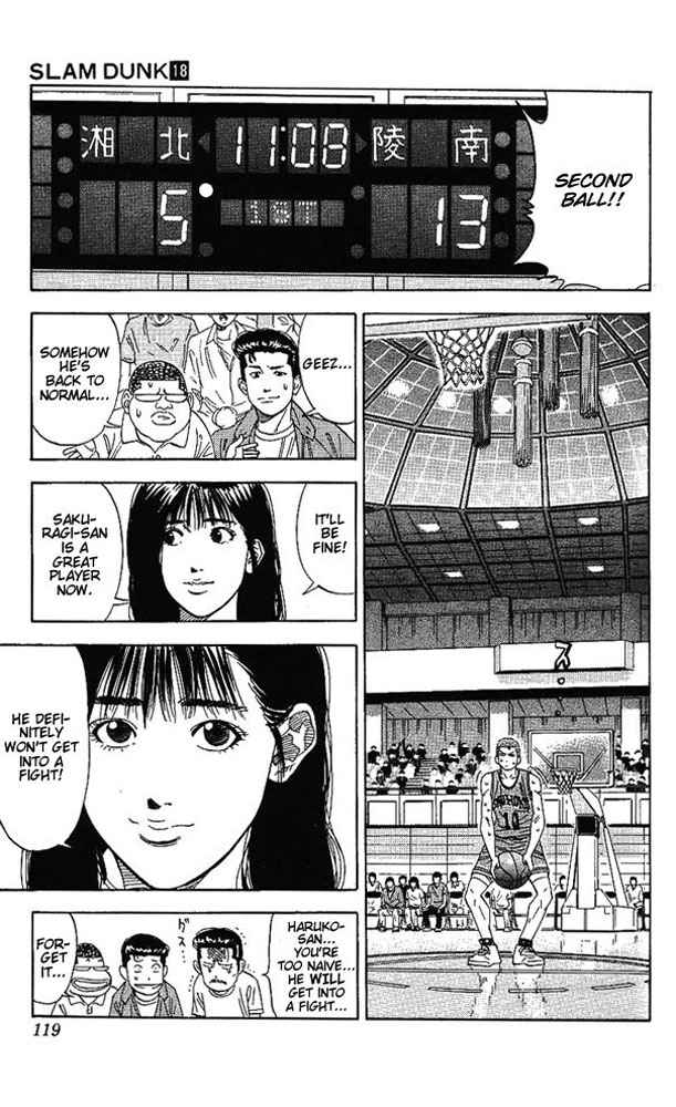 Slam Dunk Chap 158 - Next Chap 159