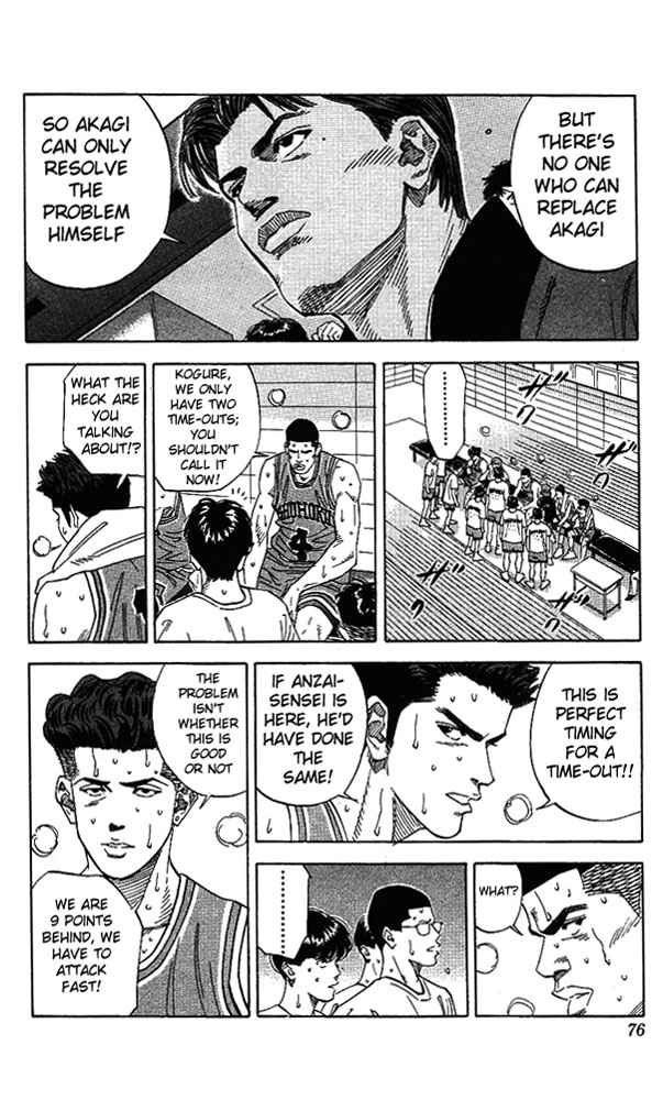 Slam Dunk Chap 156 - Next Chap 157