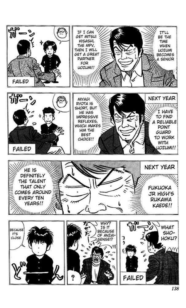 Slam Dunk Chap 150 - Next Chap 151