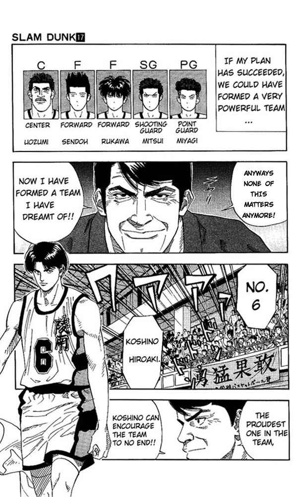 Slam Dunk Chap 150 - Next Chap 151