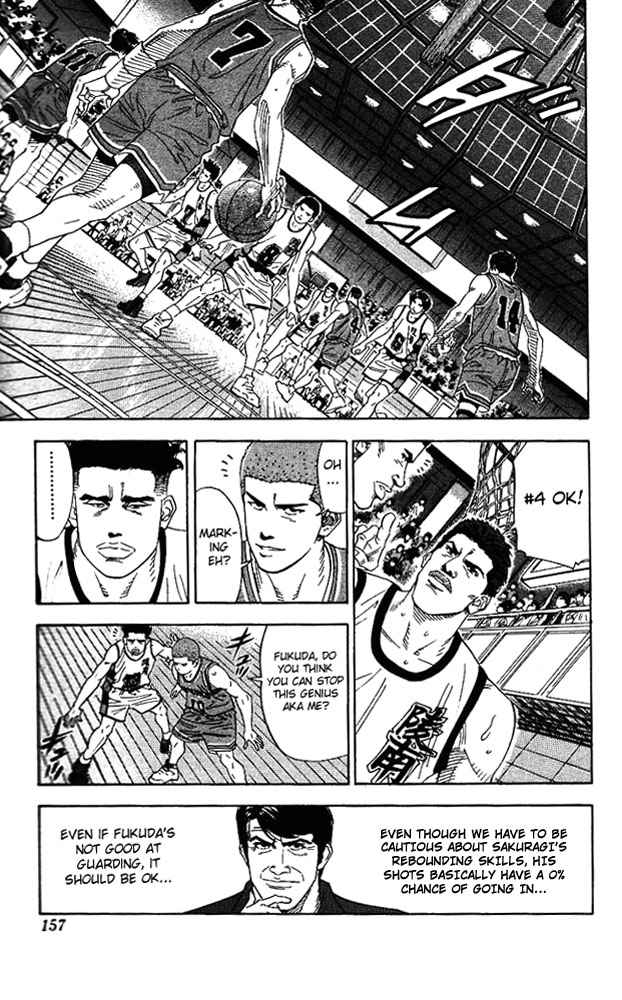 Slam Dunk Chap 151 - Next Chap 152
