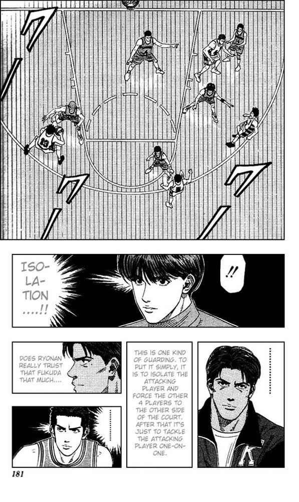 Slam Dunk Chap 152 - Next Chap 153