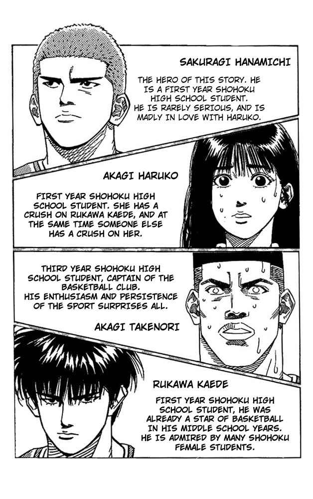 Slam Dunk Chap 153 - Next Chap 154