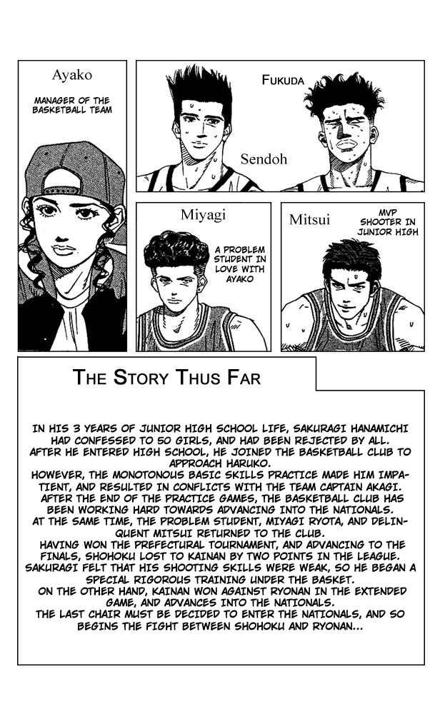 Slam Dunk Chap 153 - Next Chap 154