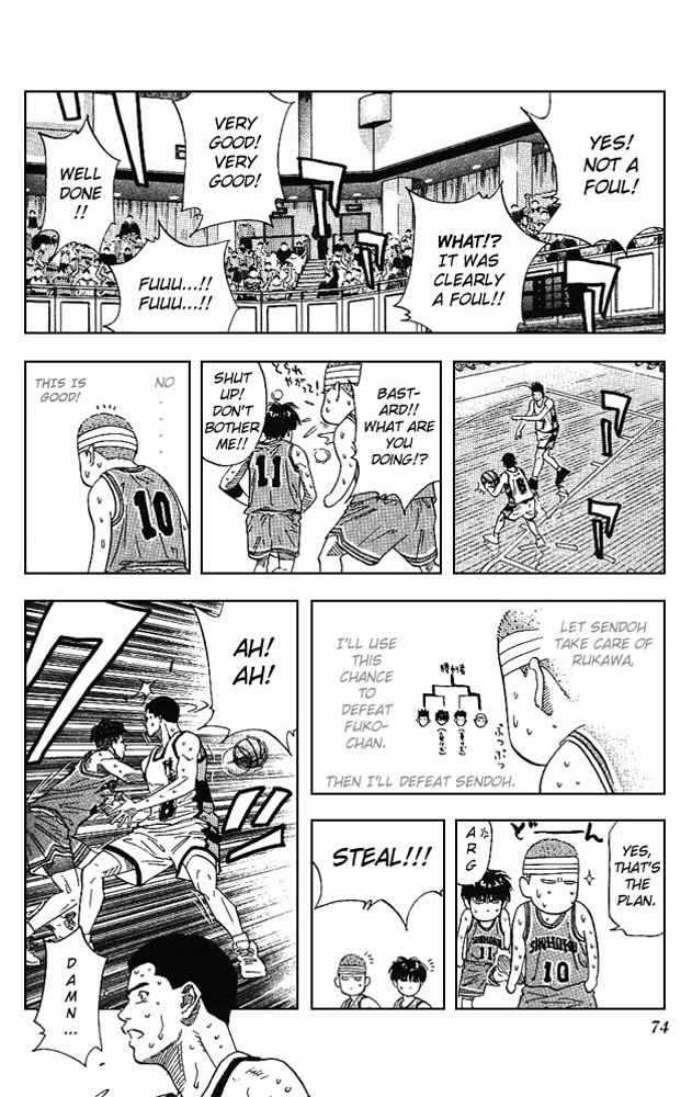 Slam Dunk Chap 165 - Next Chap 166