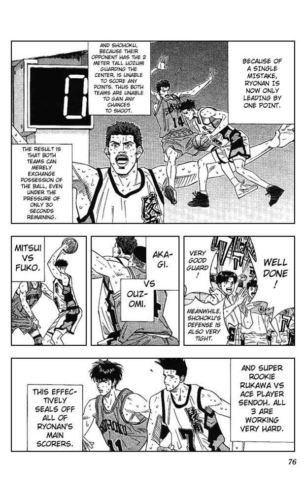 Slam Dunk Chap 165 - Next Chap 166