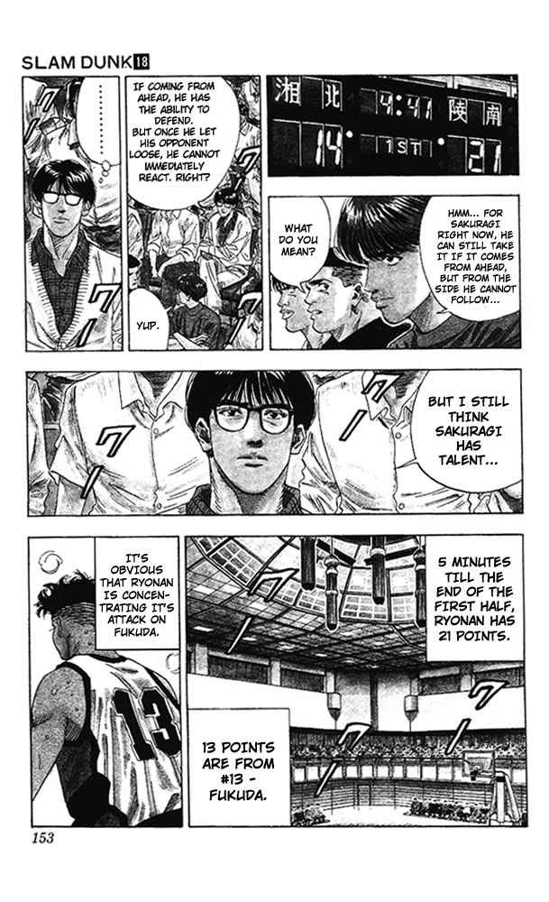 Slam Dunk Chap 160 - Next Chap 161