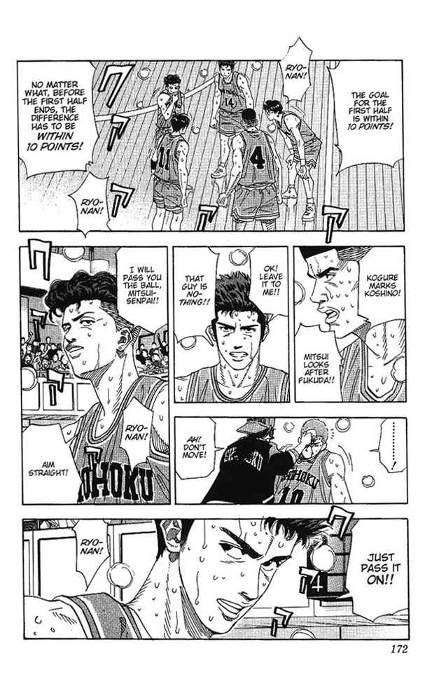 Slam Dunk Chap 161 - Next Chap 162