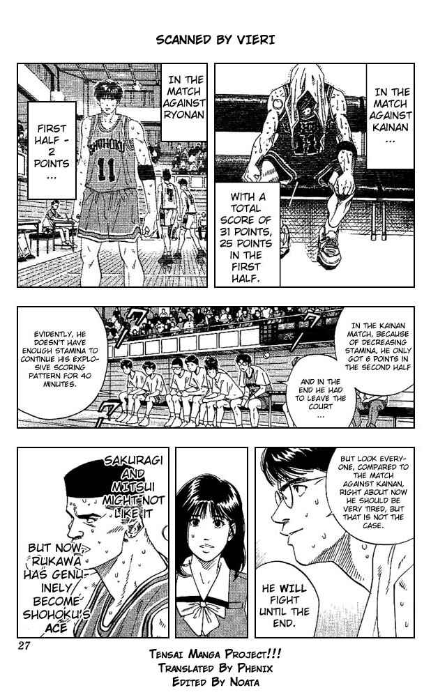 Slam Dunk Chap 163 - Next Chap 164