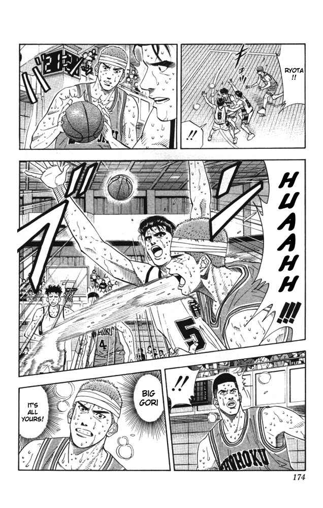 Slam Dunk Chap 179 - Next Chap 180