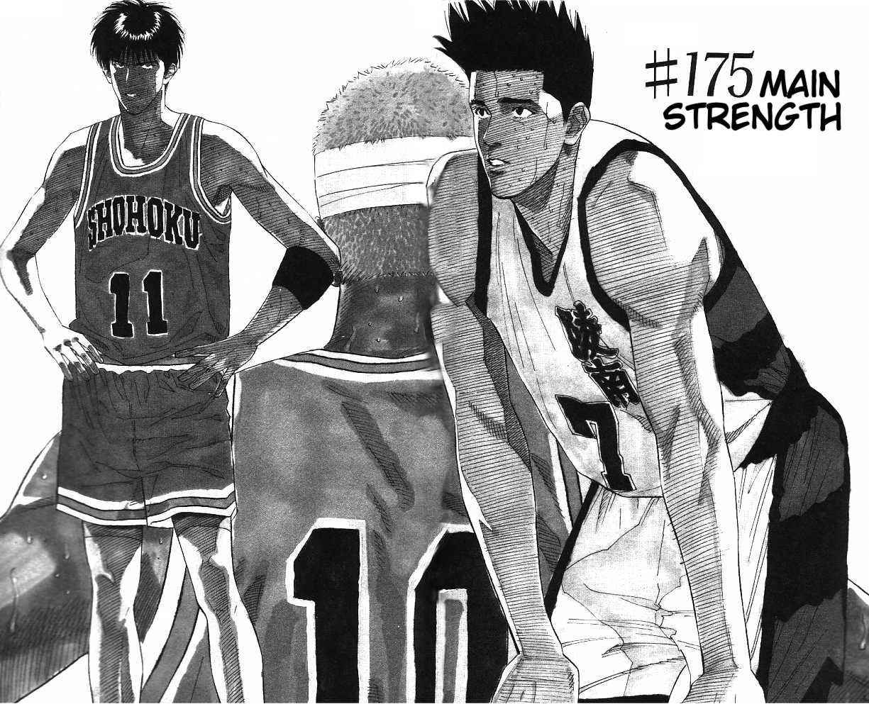 Slam Dunk Chap 175 - Next Chap 176