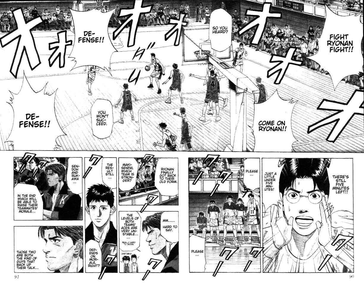 Slam Dunk Chap 175 - Next Chap 176