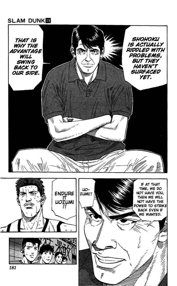 Slam Dunk Chap 170 - Next Chap 171
