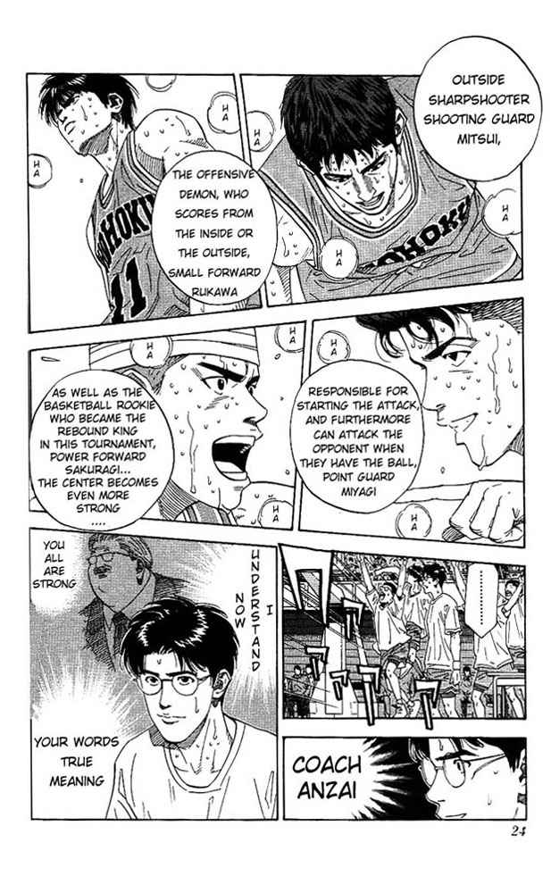 Slam Dunk Chap 171 - Next Chap 172