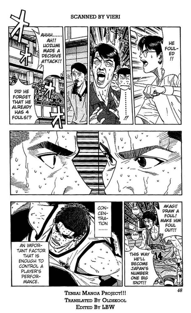 Slam Dunk Chap 173 - Next Chap 174