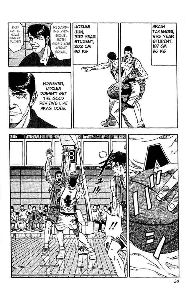 Slam Dunk Chap 173 - Next Chap 174