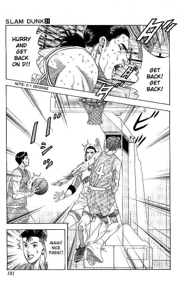 Slam Dunk Chap 188 - Next Chap 189