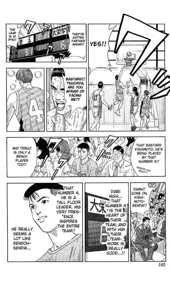 Slam Dunk Chap 188 - Next Chap 189