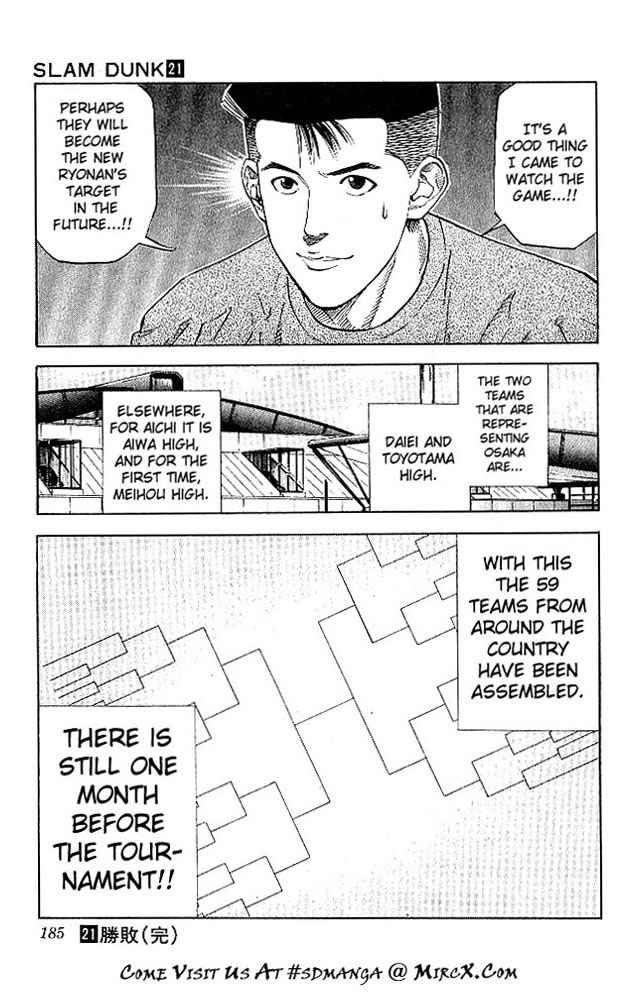 Slam Dunk Chap 188 - Next Chap 189