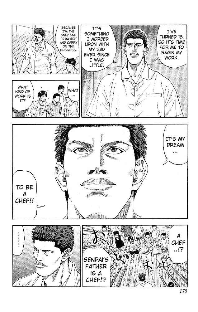 Slam Dunk Chap 188 - Next Chap 189