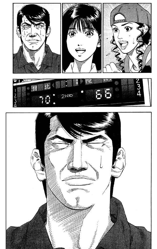 Slam Dunk Chap 184 - Next Chap 185