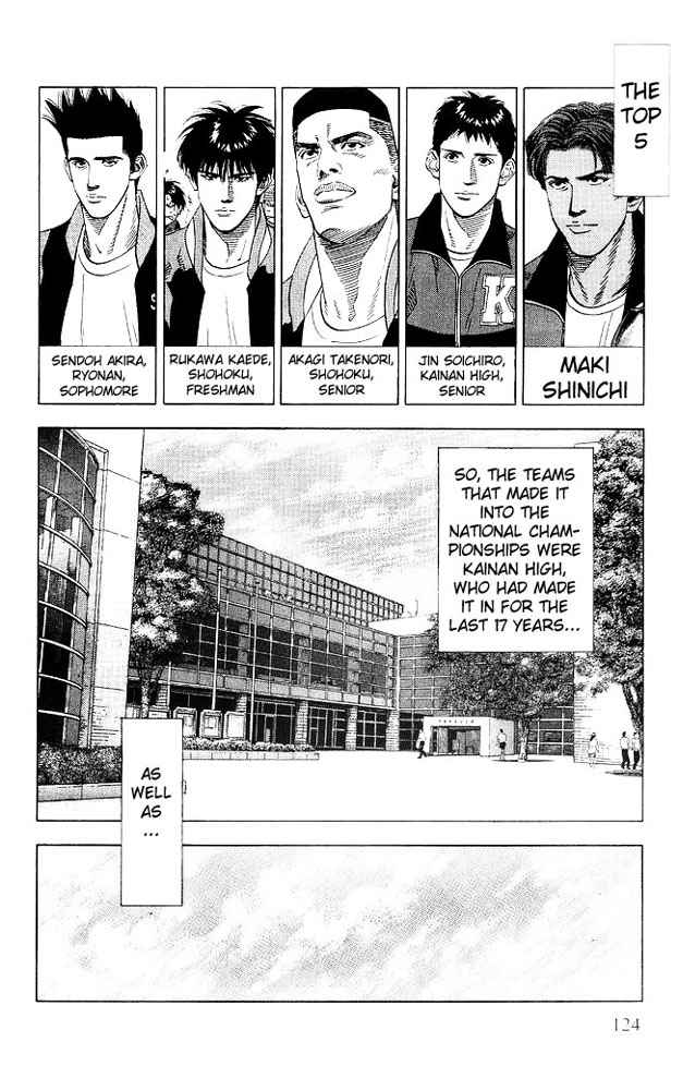 Slam Dunk Chap 185 - Next Chap 186