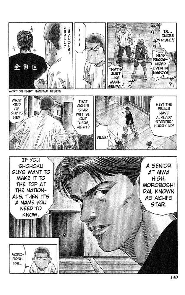 Slam Dunk Chap 186 - Next Chap 187